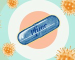 Pfizer/BioNTech thử nghiệm 2 loại thuốc đặc trị COVID-19