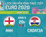 Lịch trực tiếp Euro 2020 ngày 13-6: Anh - Croatia, Áo - Bắc Macedonia, Hà Lan - Ukraine
