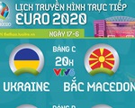 Lịch trực tiếp Euro 2020: Ukraine - Bắc Macedonia, Đan Mạch - Bỉ, Hà Lan - Áo