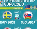 Lịch trực tiếp Euro 2020 ngày 18-6: Thụy Điển - Slovakia, Croatia - CH Czech, Anh - Scotland