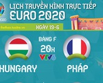 Lịch thi đấu Euro 19-6: Đại chiến Bồ Đào Nha - Đức, Hungary - Pháp, Tây Ban Nha - Ba Lan