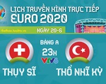Lịch thi đấu Euro 2020 ngày 20-6: Thụy Sỹ- Thổ Nhĩ Kỳ, Ý - Xứ Wales