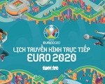 Lịch trực tiếp vòng 16 đội Euro 2020: Hà Lan - CH Czech, tâm điểm Bỉ - Bồ Đào Nha