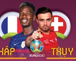 So sánh sức mạnh của Pháp và Thụy Sĩ ở vòng 16 đội Euro 2020