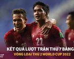 Xếp hạng bảng G vòng loại World Cup 2022: Việt Nam vẫn đầu bảng, ba đội cùng 9 điểm