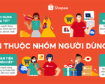 Shopee công bố 4 nhóm khách hàng thường xuyên mua sắm trực tuyến