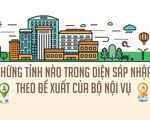 Đồ họa: Những tỉnh, thành có thể sáp nhập theo đề xuất của Bộ Nội vụ