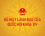 Bộ máy lãnh đạo của Quốc hội khóa XV