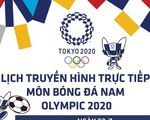 Lịch trực tiếp môn bóng đá nam Olympic 2020 ngày 22-7: Đức - Brazil, Pháp - Mexico