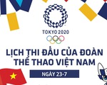 Lịch thi đấu ngày 26-7 của đoàn thể thao Việt Nam tại Olympic 2020: Ánh Viên thi đấu