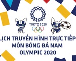 Lịch trực tiếp bóng đá nam Olympic 2020 trên VTV: Brazil - Bờ Biển Ngà, Úc - Tây Ban Nha
