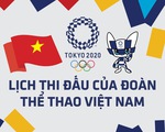 Lịch thi đấu ngày 29-7 của đoàn thể thao Việt Nam tại Olympic 2020: Ánh Viên đấu nội dung cuối
