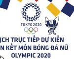 Lịch trực tiếp dự kiến bán kết bóng đá nữ Olympic 2020 trên VTV