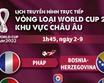 Lịch trực tiếp vòng loại World Cup 2022 châu Âu: Pháp, Bồ Đào Nha thi đấu