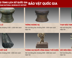 Bảo tàng Lịch sử quốc gia đưa khách tham quan online các bảo vật bằng công nghệ 3D