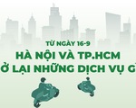 Infographic từ ngày 16-9, Hà Nội và TP.HCM mở lại những dịch vụ gì?