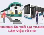 Infographic: Trở lại TP.HCM làm việc từ 1-10, người lao động cần điều kiện gì?