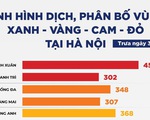 Đồ họa: Tình hình dịch COVID-19, phân bố vùng xanh - vàng - cam - đỏ tại Hà Nội