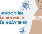 Dễ theo dõi: Từ nay đến 15-9 ai được tiêm vắc xin mũi 2 ở TP.HCM?