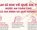 Về quê ăn Tết: Cần làm gì để an toàn phòng dịch cho gia đình và quê hương?