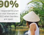 90% du khách Singapore mong ngày trở lại Việt Nam