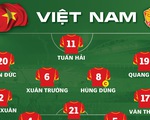 Đội hình ra sân tuyển Việt Nam gặp Úc: HLV Park Hang Seo gây bất ngờ