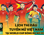 Lịch thi đấu tuyển nữ Việt Nam tại World Cup nữ 2023