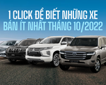 10 ô tô bán ít nhất tháng 10: Bàn giao không quá 2 xe/ngày, có xe chỉ bán 2 chiếc/tháng