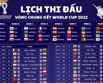 Báo Tuổi Trẻ tặng bạn đọc lịch thi đấu World Cup 2022