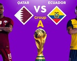 Lịch trực tiếp trận khai mạc World Cup 2022 giữa Qatar và Ecuador