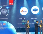 Vinamilk vào Top 50 công ty kinh doanh hiệu quả nhất Việt Nam năm thứ 11 liên tiếp