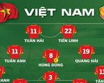 Đội hình ra sân của tuyển Việt Nam trong trận gặp Oman: Tuấn Anh, Văn Thanh đá chính
