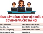 Đường dây nóng hỗ trợ người mắc COVID-19 ở Hà Nội