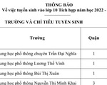 TP.HCM công bố danh sách các trường THPT tuyển sinh lớp 10 tích hợp