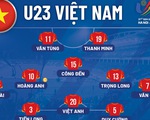 Đội hình ra sân U23 Việt Nam trước Timor Leste: Nhiều cầu thủ dự bị vào sân