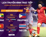 Lịch trực tiếp chung kết bóng đá nữ SEA Games 31: Việt Nam - Thái Lan