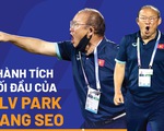 Đối đầu với các đội tuyển Thái Lan, ông Park từng thắng bao nhiêu lần?