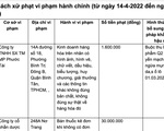 Thu hồi mỹ phẩm đăng huy chương, giải thưởng không đúng sự thật