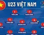 Đội hình ra sân của U23 Việt Nam trước Philippines: 3 cầu thủ quá tuổi đá chính, Văn Xuân dự bị