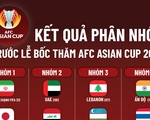 Bốc thăm Asian Cup 2023: Việt Nam không gặp Trung Quốc, dễ đụng Thái Lan, Malaysia và Indonesia?
