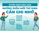 Đăng ký xét tuyển đại học 2022: Những điểm mới thí sinh cần lưu ý