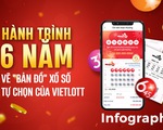 Hành trình 6 năm vẽ 