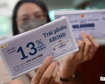 Bộ Tài chính trình Chính phủ giải pháp 
