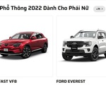 Nhiều bất ngờ sau hai tuần bình chọn Car Choice Awards 2022