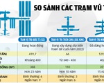 Mỹ - Trung cạnh tranh trên… Mặt trăng và cáo buộc lẫn nhau