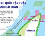 Vì sao Trung Quốc chọn 6 khu vực quanh Đài Loan để tập trận?