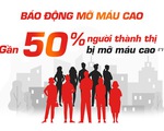 Báo động mỡ máu cao - ngăn ngừa bằng cách nào?