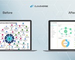 VNG đầu tư phát triển nền tảng quản lý đa đám mây CloudVerse