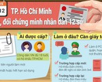 Chứng minh nhân dân 12 số được cấp như thế nào?