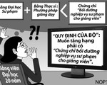 Giảng viên 20 năm  phải học lại nghiệp vụ sư phạm